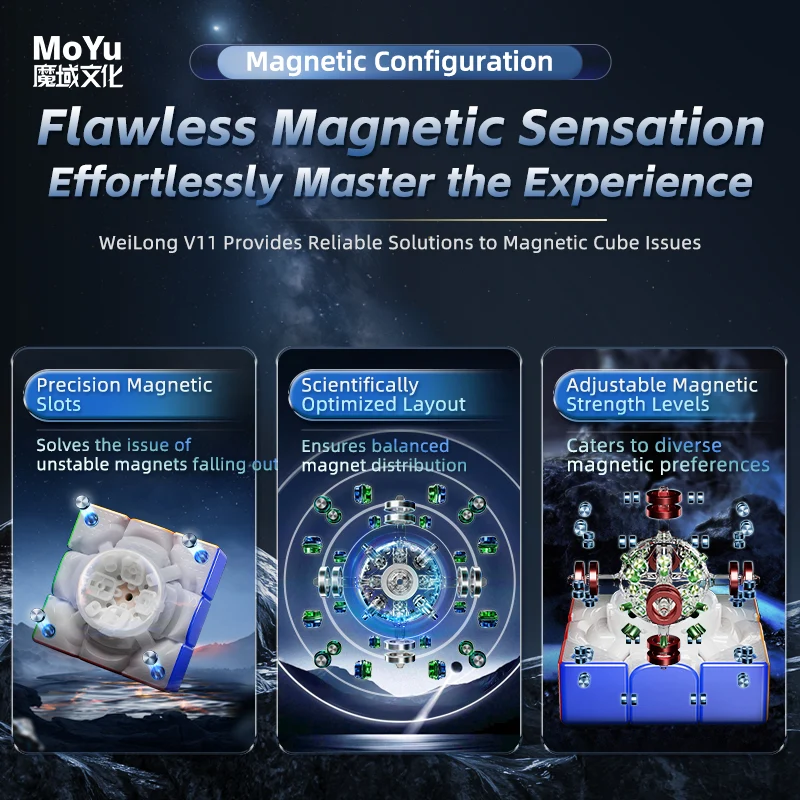 MoYu WeiLong V11 3x3 (Magnetic)