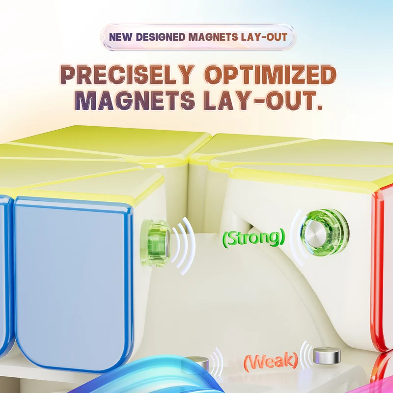 YJ MGC Square-1 V2 (Magnetic + UV Coated)