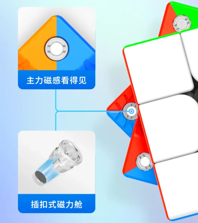MoreTry TianMa X3+ 3x3 (8-Magnet Ball-Core + MagLev SAOCube SE)