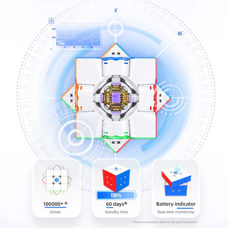 GAN12 ui Free Play
