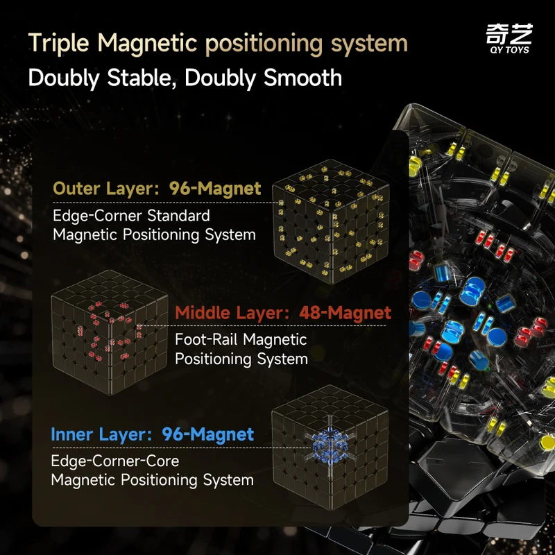 QiYi Warrior M 5x5 (Magnetic + UV)