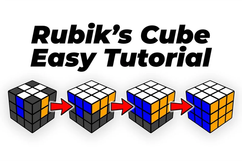 Rubik's Cube Beginner Tutorial [Cubing.GG Digital Course]