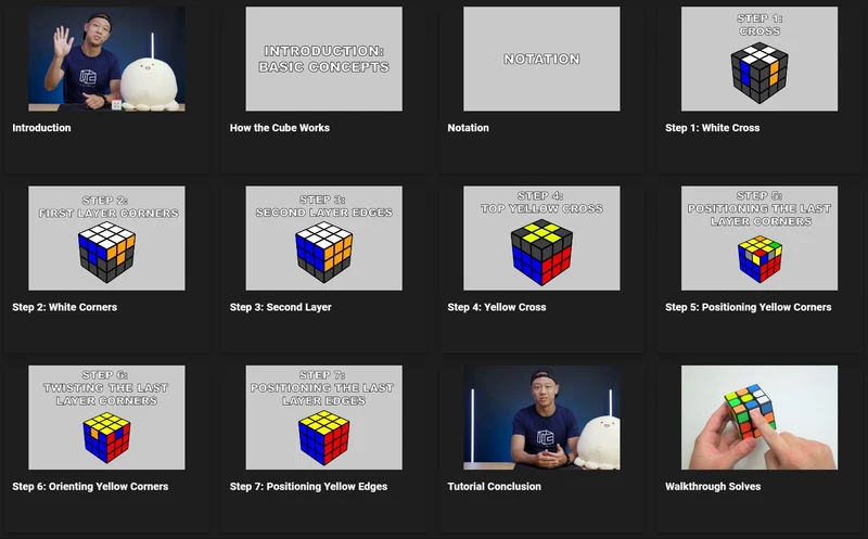 Rubik's Cube Beginner Tutorial [Cubing.GG Digital Course]