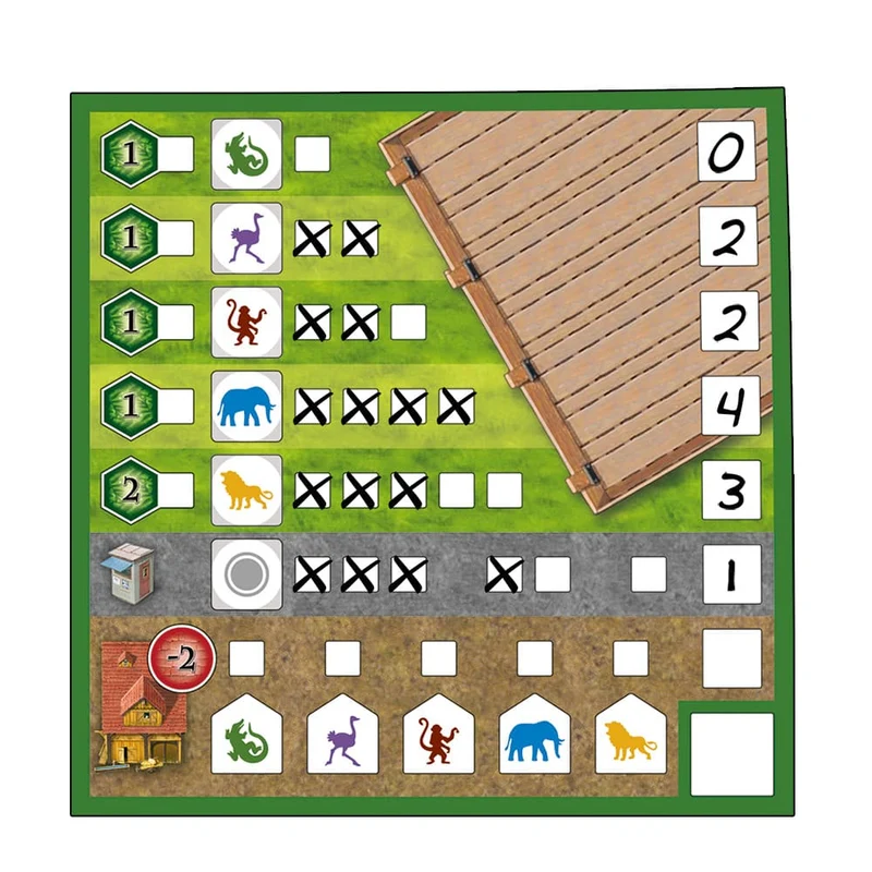 Zooloretto Würfelspiel ab 8 Jahren – Burst Spiele