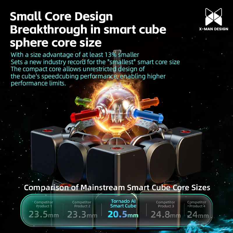 X-Man Tornado V4 AI 3x3 UV (with Power Bank)