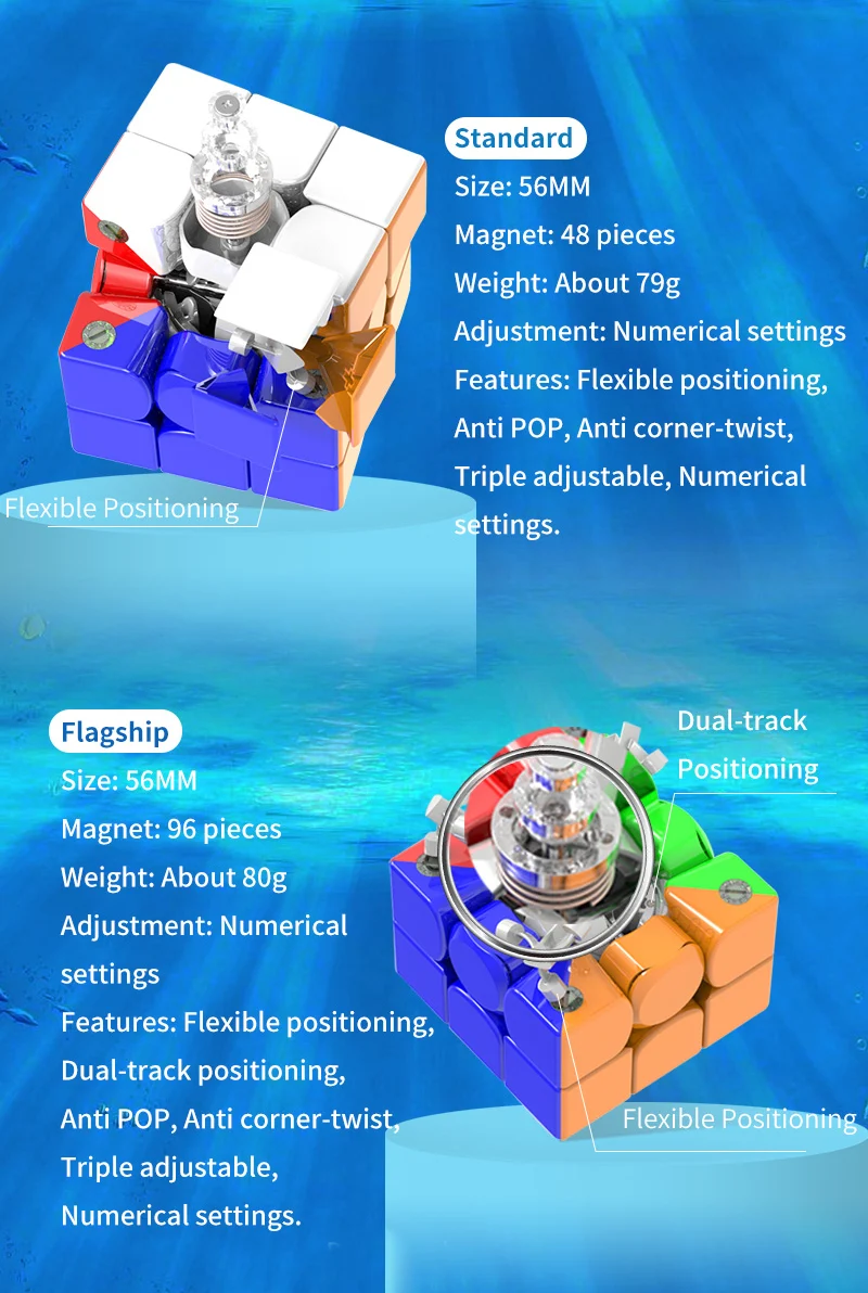 HaiTun Waverider V1 3x3 (Standard)