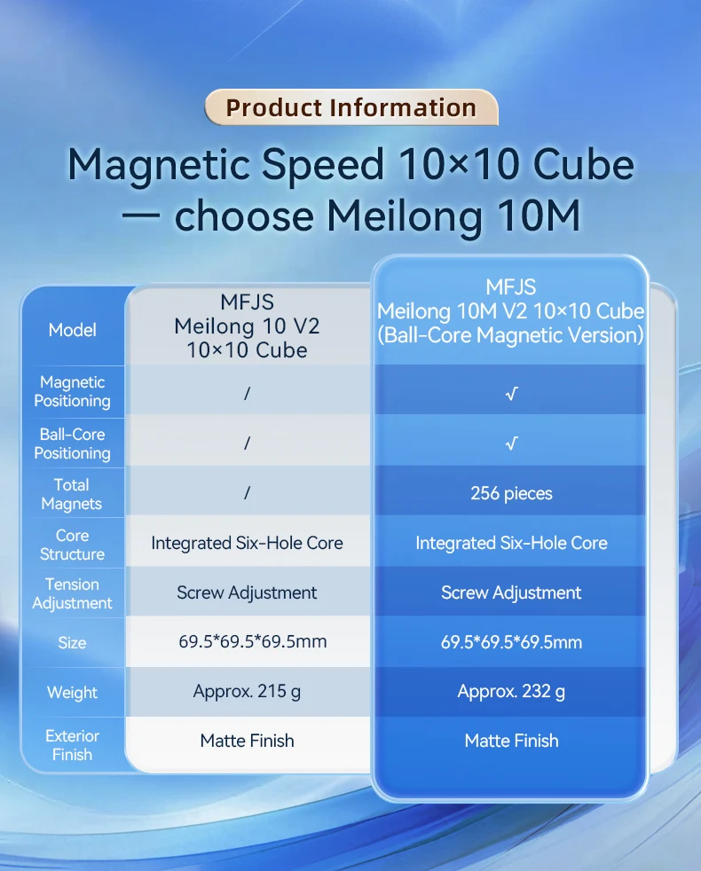 MFJS MeiLong 10x10 V2