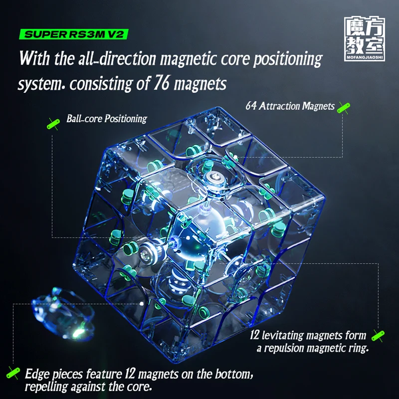 MoYu Super RS3 M V2 Ball-Core UV 3x3
