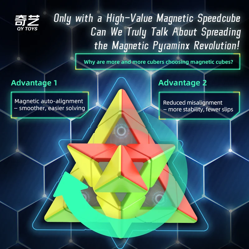 QiYi Warrior Pyraminx (Magnetic)