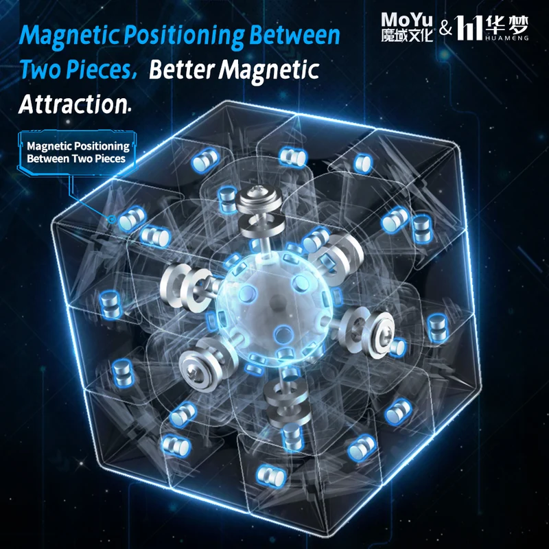 HuaMeng YS3 M (20-Magnet Ball-Core + MagLev + UV)