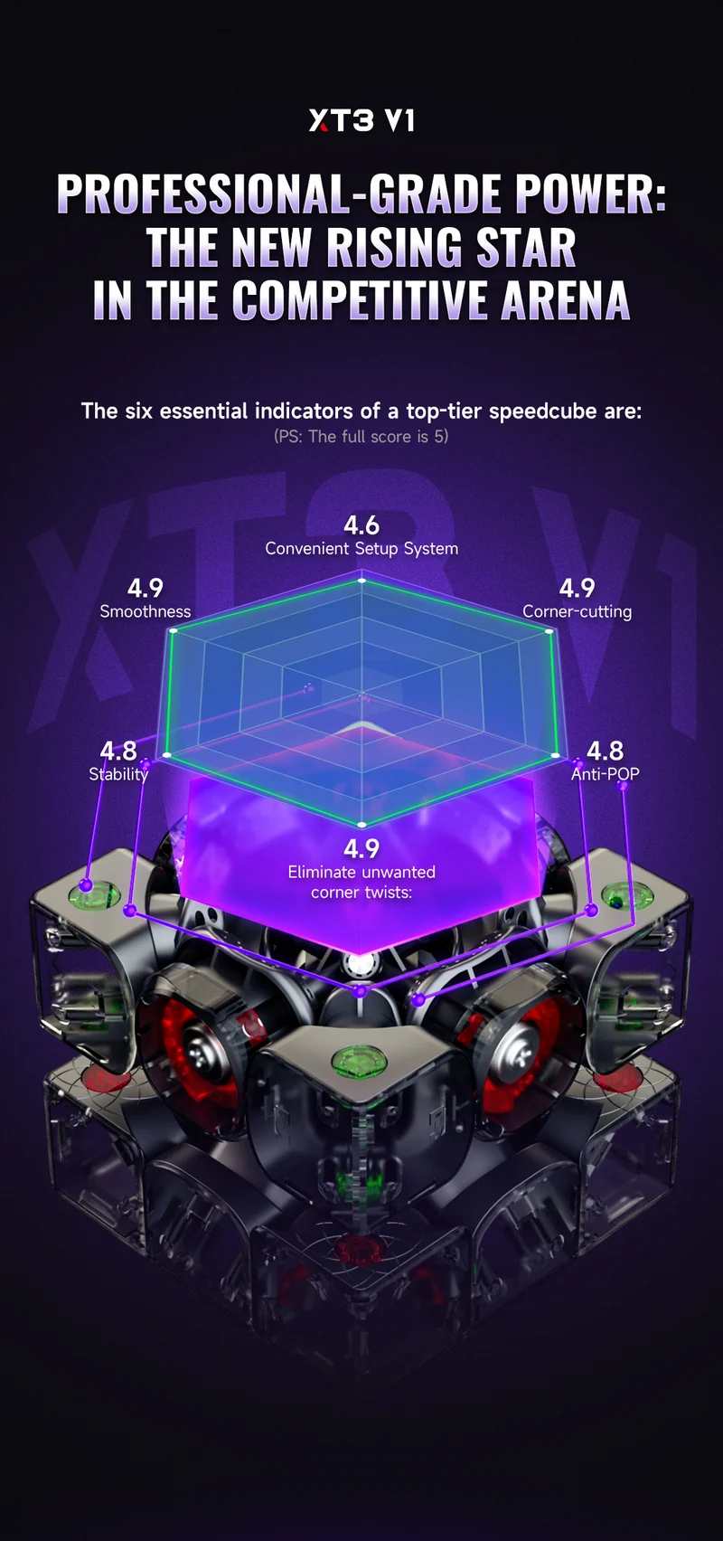 X-Man XT3 V1 3x3 (Pioneer MagLev + UV)