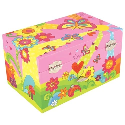 Musikspieldose Schmetterlingswiese – Goki
