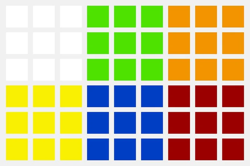 MoYu RS3 M 2020 3x3 Sticker Set
