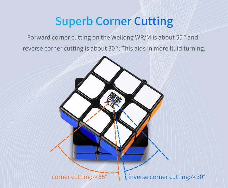 MoYu WeiLong WR 3x3