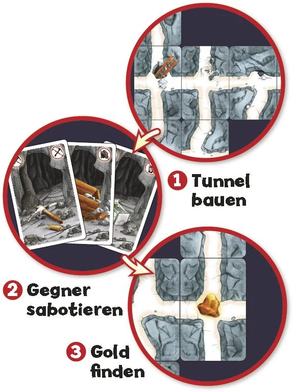 Saboteur Refresh Kartenspiel – Bluff- und Deduktionsspiel