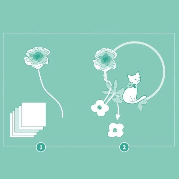 Blumenkranz Bastelset Dalia – Djeco