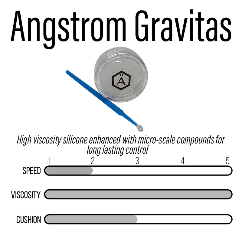 Angstrom Gravitas