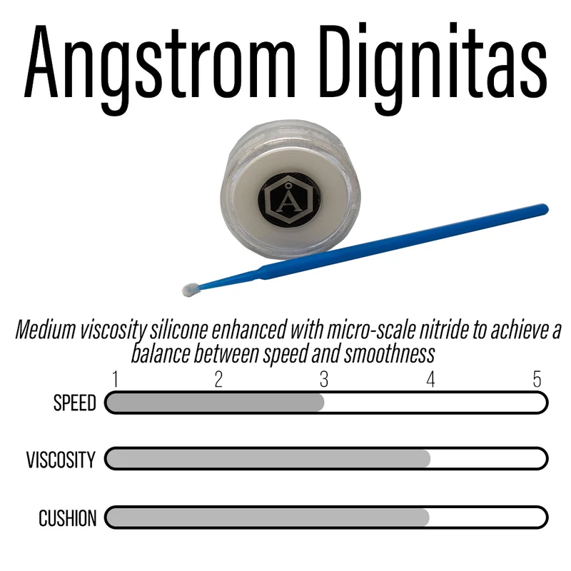 Angstrom Dignitas