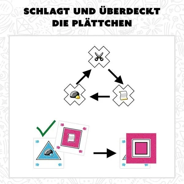 LINX – Taktikspiel mit Schere Stein Papier