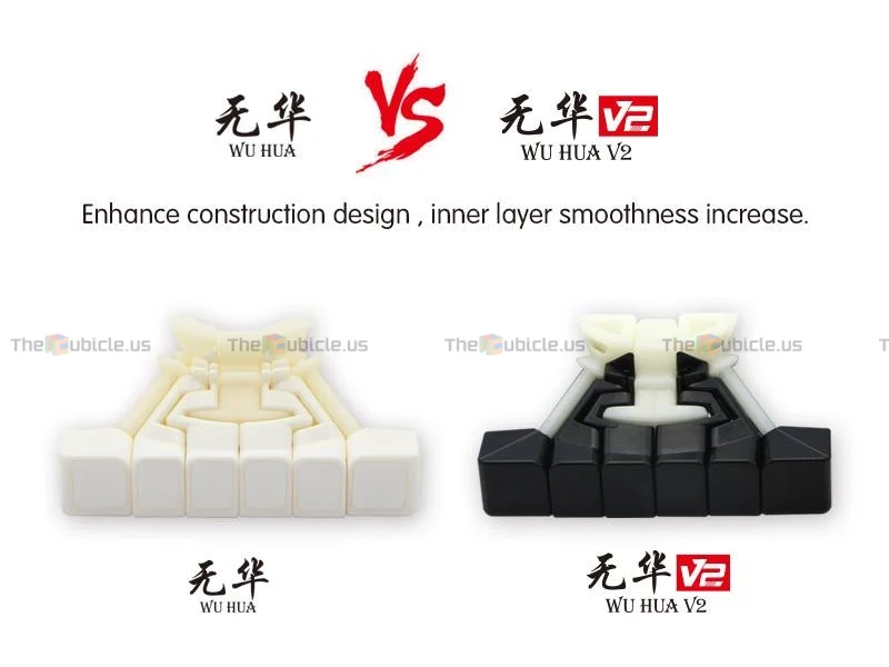 QiYi WuHua 6x6 V2
