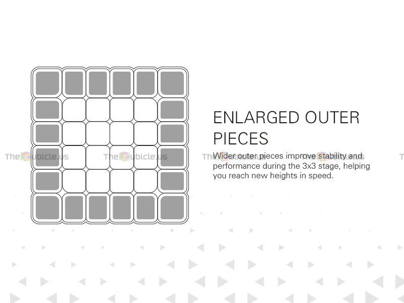 QiYi WuHua 6x6 V2