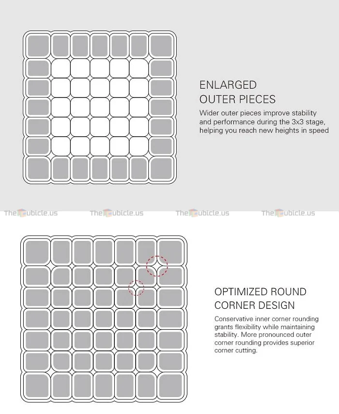 QiYi WuJi 7x7