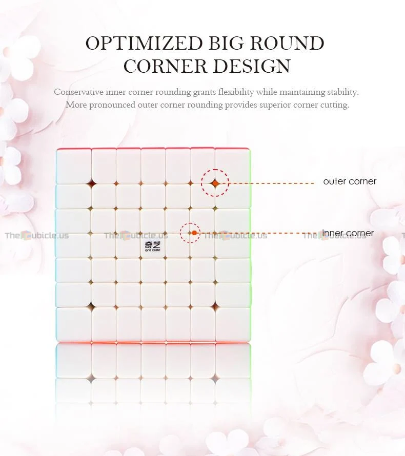 QiYi QiXing S 7x7