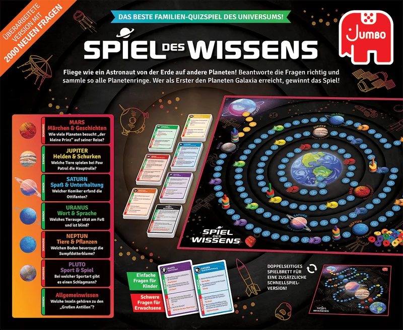 Spiel des Wissens – Das große Familienquiz