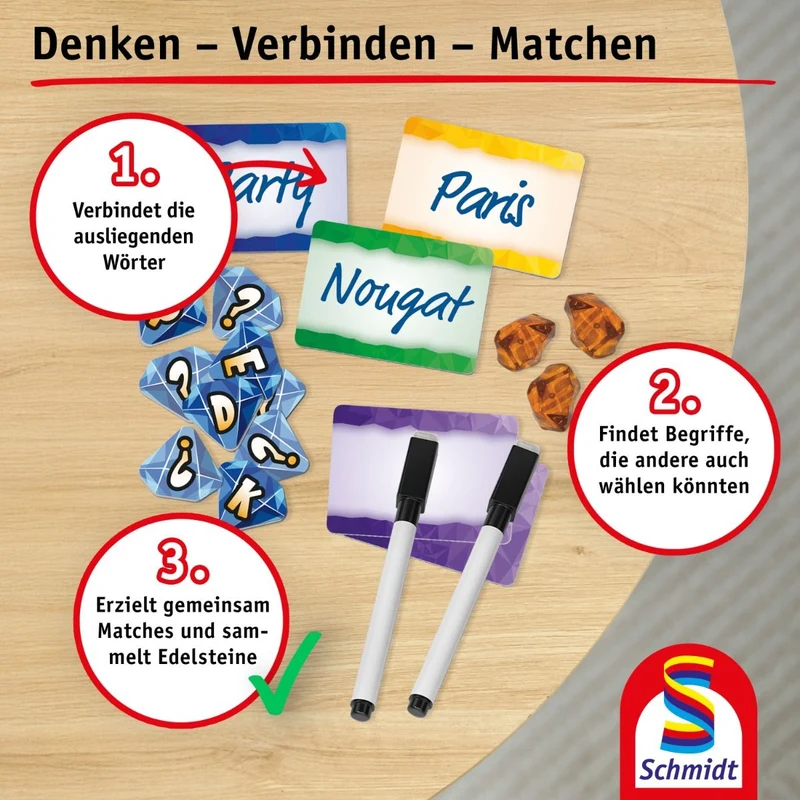 One Mind – Kooperatives Familienspiel ab 8 Jahren