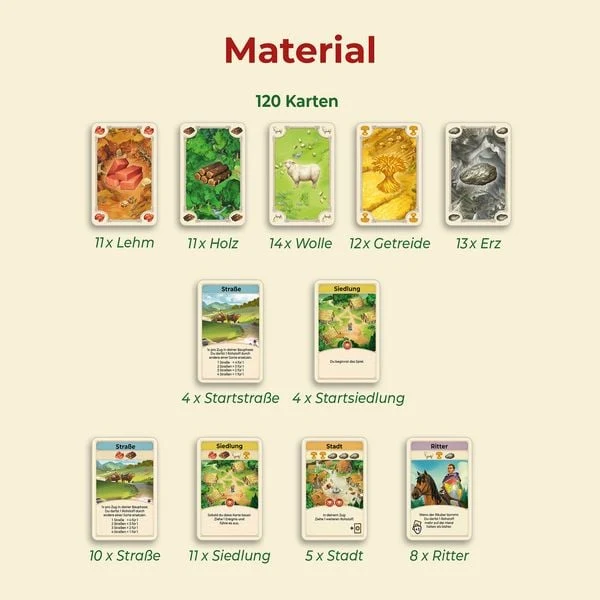 Catan – Das Kartenspiel – Gesellschaftsspiel – Kosmos