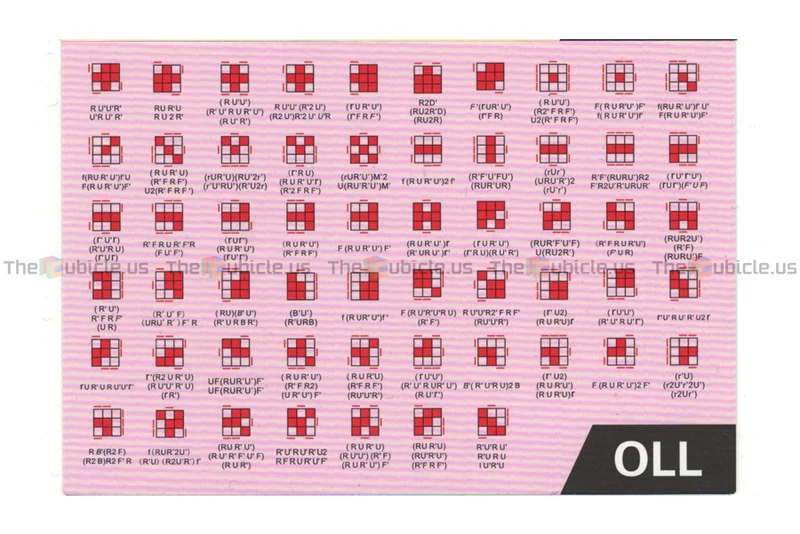 QiYi CFOP Algorithm Set