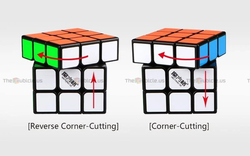 QiYi Sail 3x3 6.0