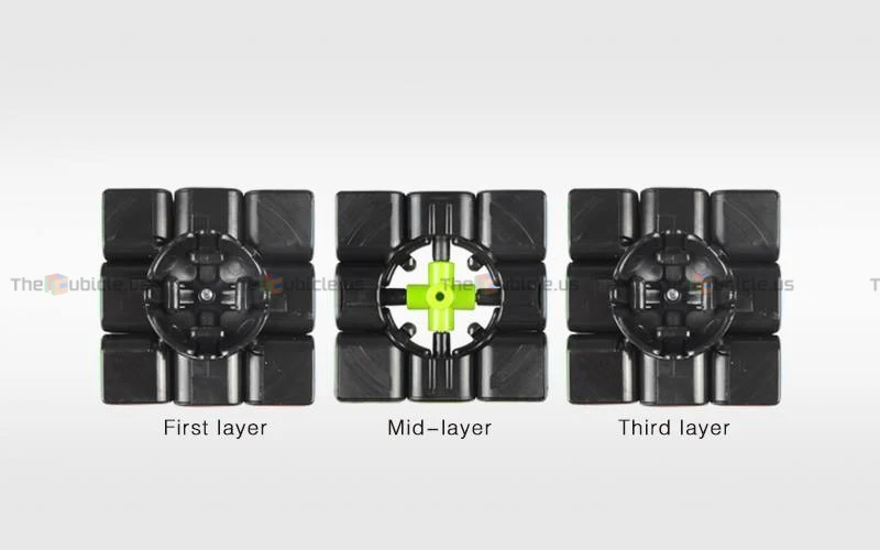 QiYi Sail 3x3 6.0