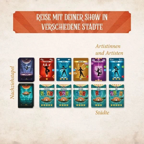 Der Wanderzirkus Deckbauspiel