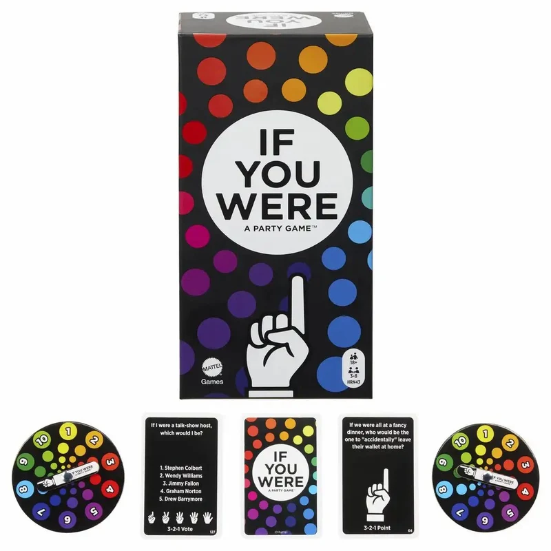 IF YOU WERE – Lustiges Partyspiel für Erwachsene
