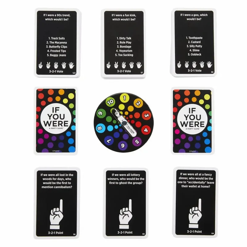 IF YOU WERE – Lustiges Partyspiel für Erwachsene