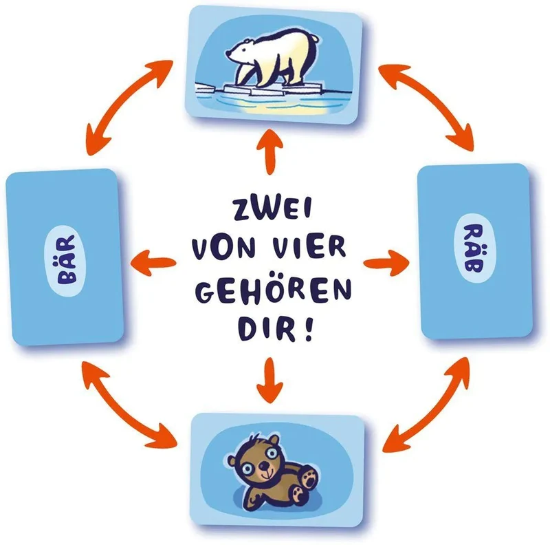 Drei Magier: Quabbl, Kartenspiel