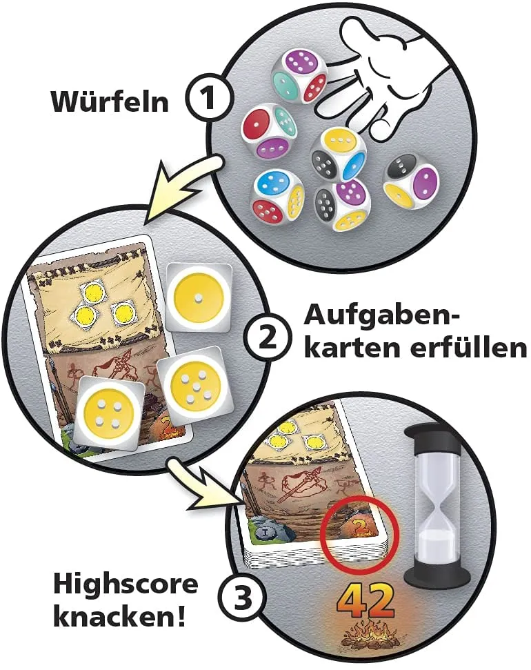 Milestones – Kooperatives Steinzeit-Würfelspiel